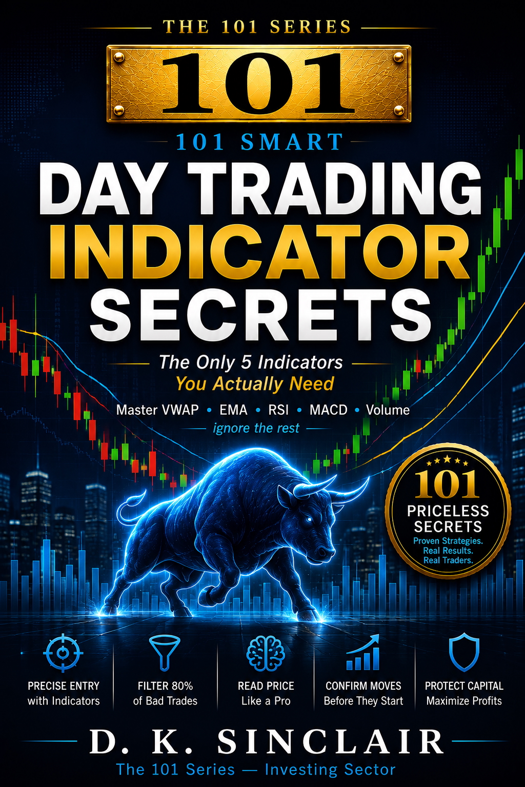 VWAP Secrets